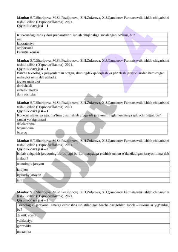 Farmatsevtik ishlab chiqarishni tashkil qilish qo‘llanmasi