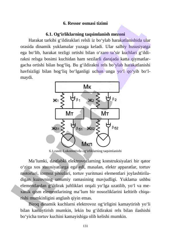 Og‘irliklarning taqsimlanish mezoni va dinamik yuklamalar