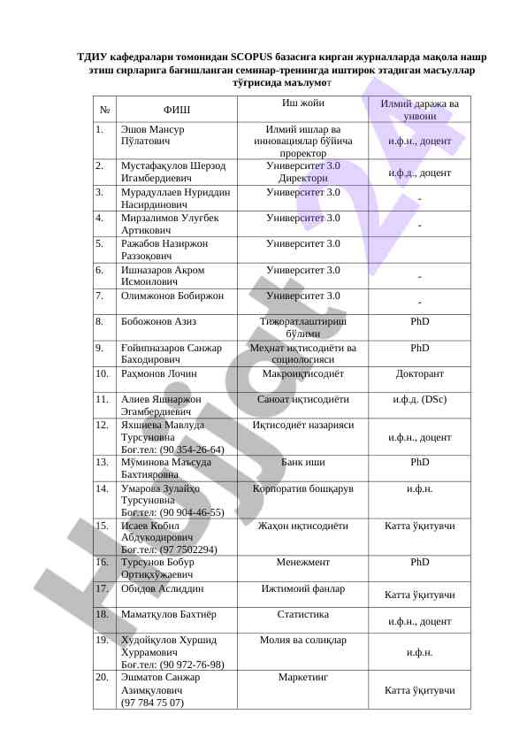 Scopus jurnalida murojaatni nashr etish