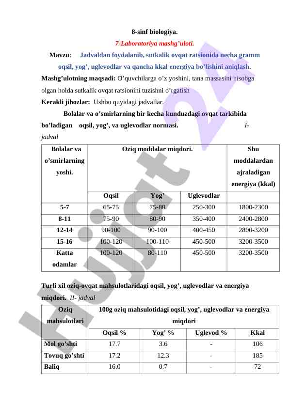 Sutkalik oqvat ratsioni hesoblash usullari