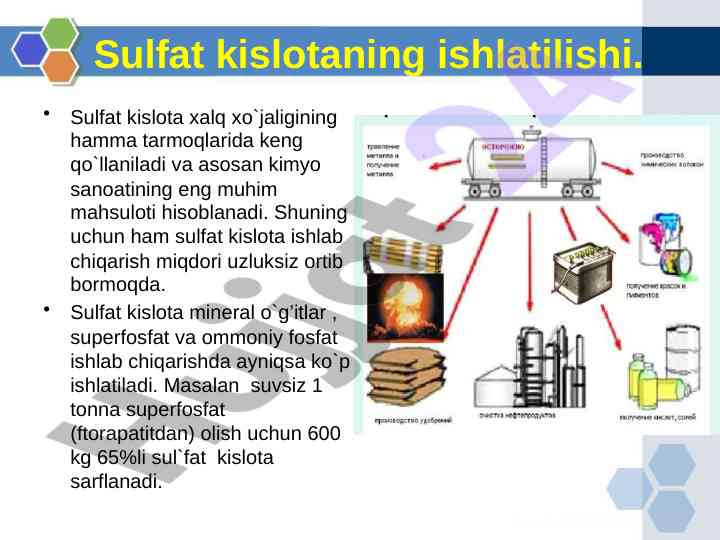 Sulfat kislota ishlatilishi va sanoatdagi o‘rni
