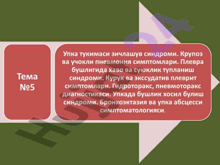 Упка тукимасининг зичлашув синдроми билдириш