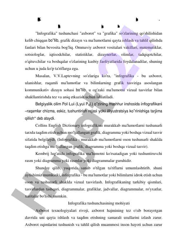 Infografika vositalarini yaratish texnologiyasi
