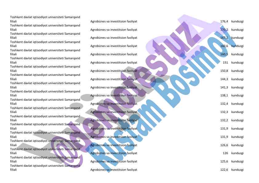 Agrobiznes va investitsion faoliyat toshkent universiteti