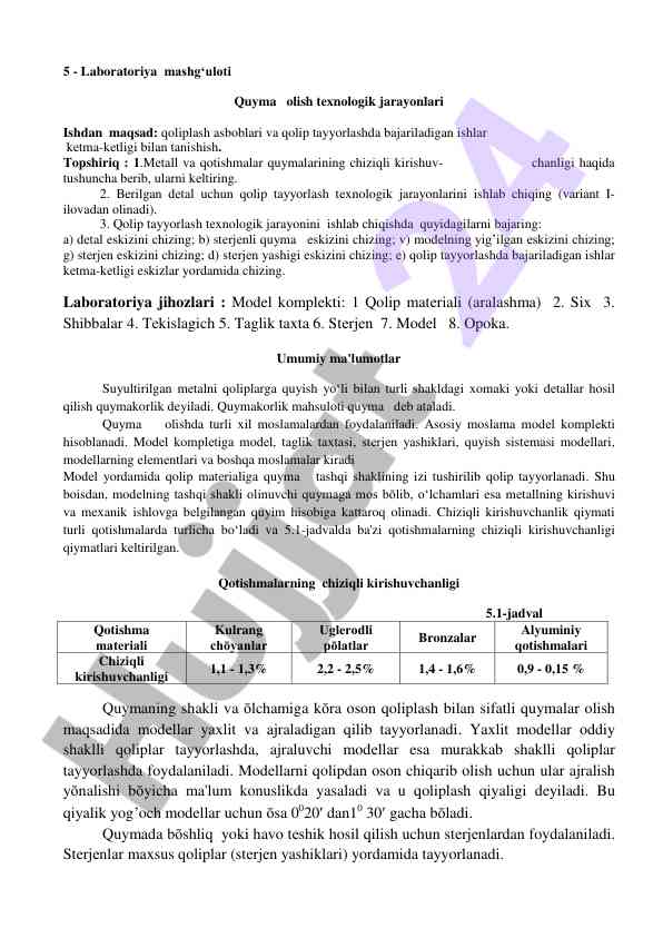 Quyma olish texnologik jarayonlari laboratoriya mashg‘uloti