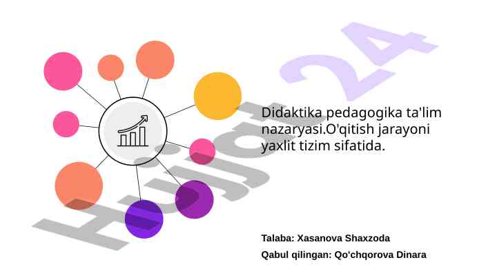 Didaktika pedagogika ta'lim nazariyasi o'qitish strategiyalari