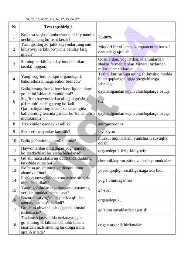 Matematika bo‘yicha test savollari
