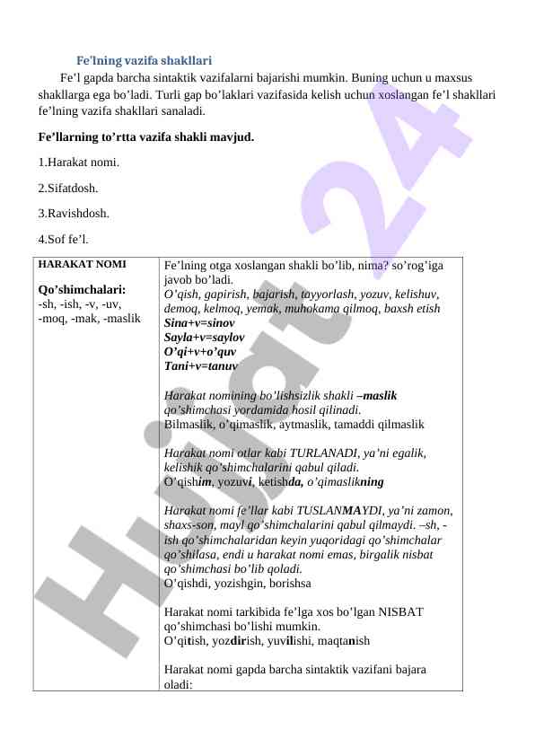Fe’lning vazifa shakllari va sintaktik vazifalari