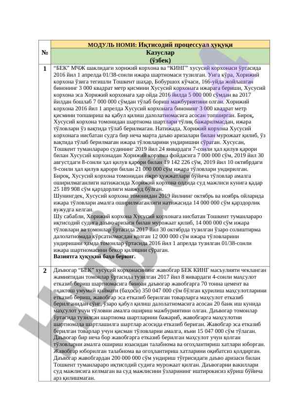 Ijara shartnomasi va sud jarayonlari tahlili