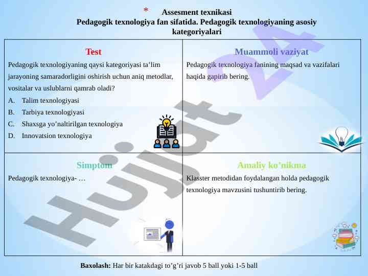 Pedagogik Texnologiya Fan Sifatida Assesment