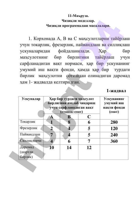 Chiziqli modellar va chiziqli dasturlash masalalari