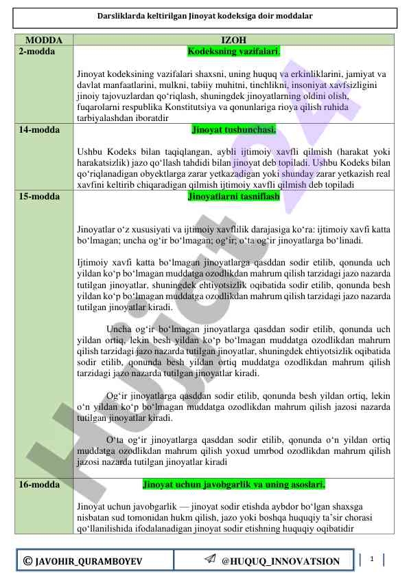 Jinoyat kodeksining vazifalari va tushunchasi