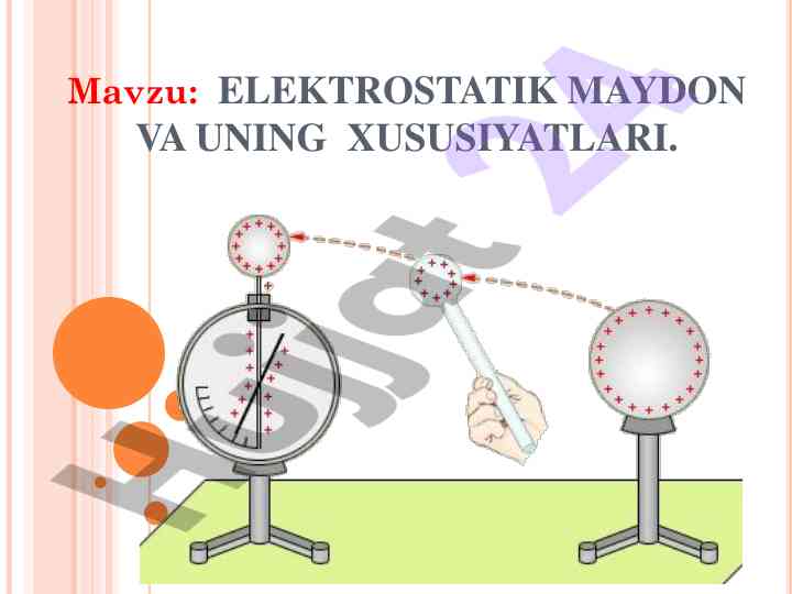 Elektrostatik maydon va uning xususiyatlari