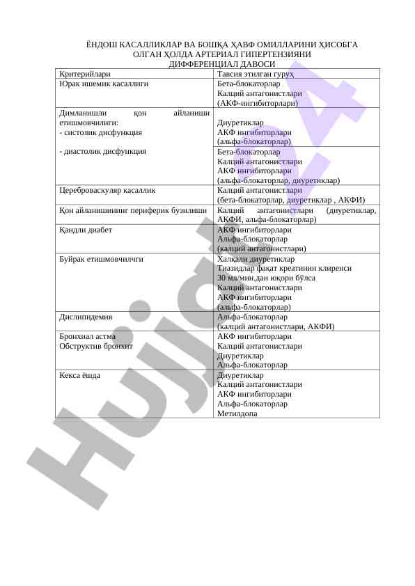 Arterial gipertenziya va kasalliklar tahlili