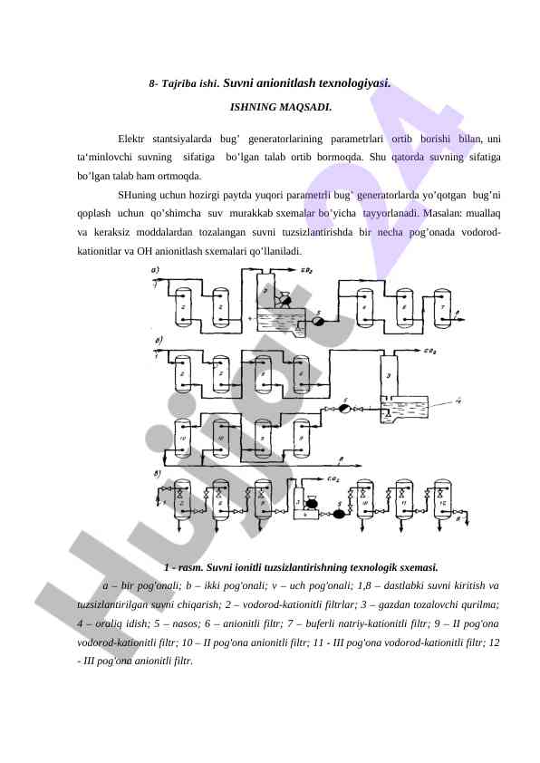 Suvni anionitlash texnologiyasi parametrlari
