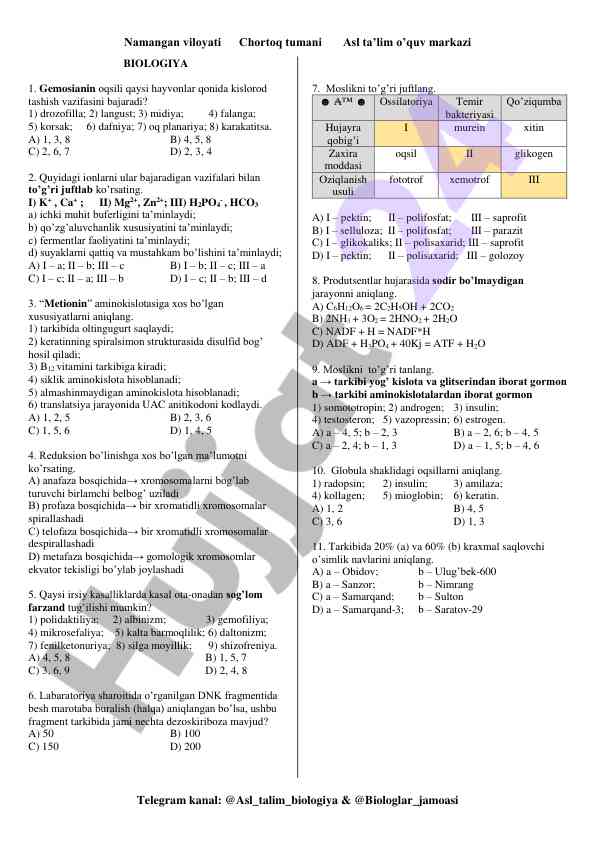 Biologiya test savollari va javoblari