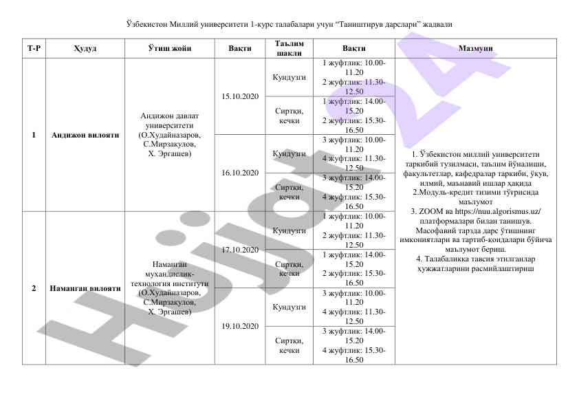 Таништирув дарслари жадвали 1-курс талабалари учу