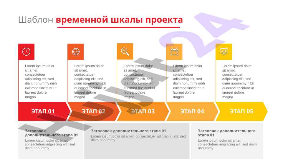 O’zbekiston yoshlarini qo’llab-quvvatlash strategiyalari