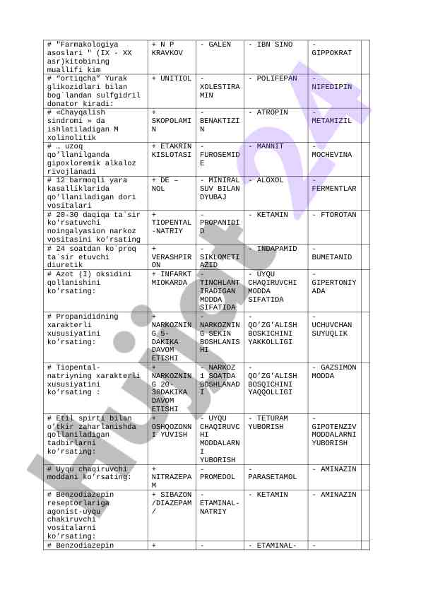 Farmakologiya asoslari ix xx asr muallifi kim