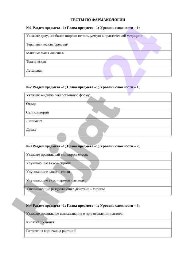 Тесты по фармакологии уровень сложности 1-3