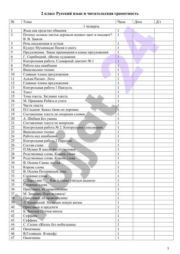 Русский язык и читательская грамотность 1-2 класс
