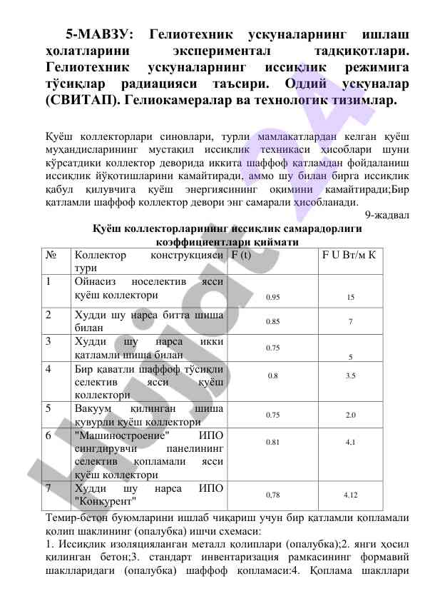 Гелиотехник ускуналарнинг иссиқлик режими тадқиқотлари