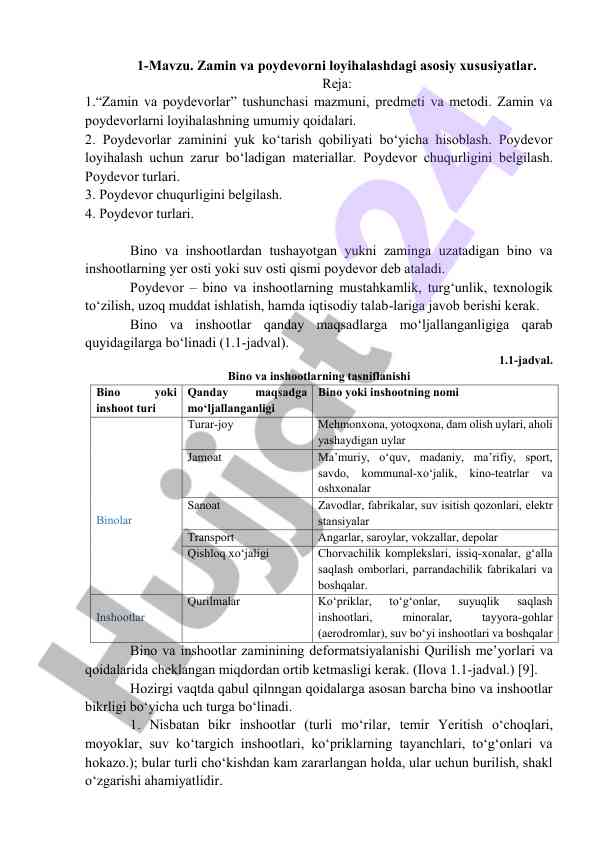 Zamin va poydevorni loyihalashdagi asosiy xususiyatlar