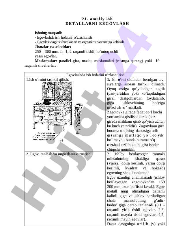Amaliy ishda egovlashni o’zlashtirish usullari