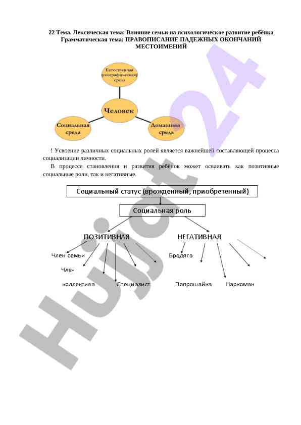 Влияние семьи на психологическое развитие ребёнка