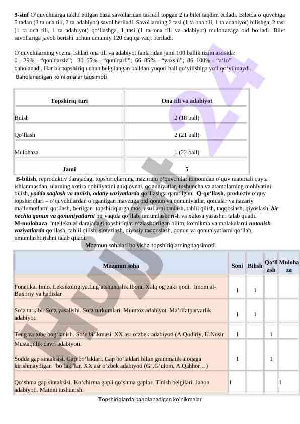 9-sinf oʻquvchilarga taklif etilgan bilet savollari