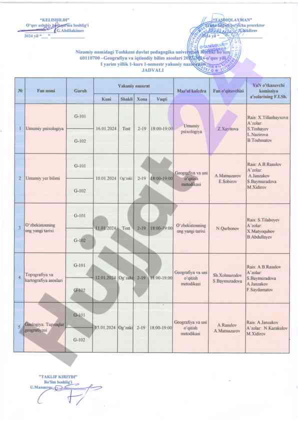 Geografiya va iqtisodiy bilim asoslari test jadvali