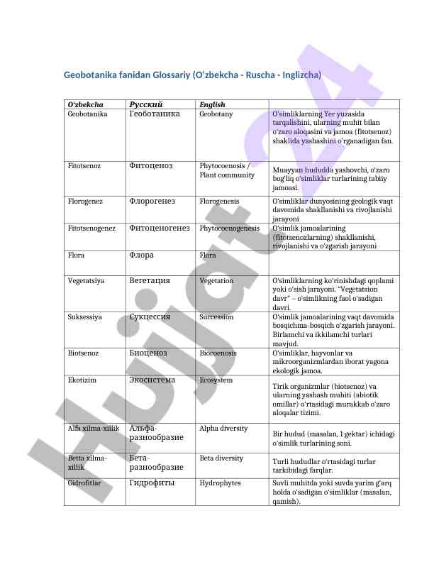 Geobotanika fanidan glossariy o‘zbekcha ruscha inglizcha
