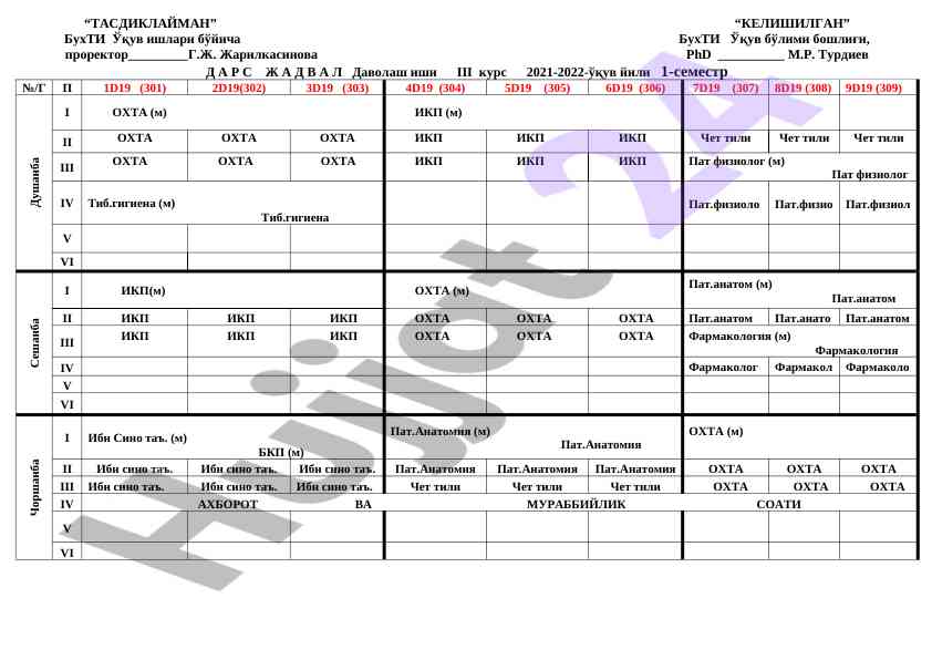 Davolash ishlari iii kurs dars jadvali 2021-2022