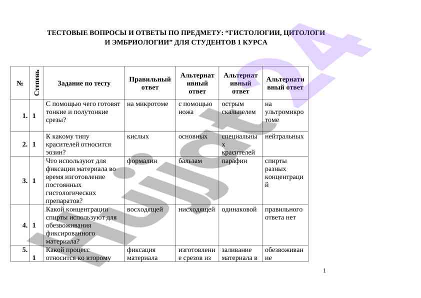 Testy voprosy i otvety po gistologii, tsitologii i embriologii