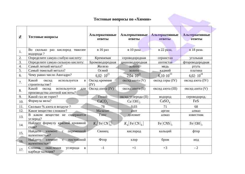 Тестовые вопросы по химии