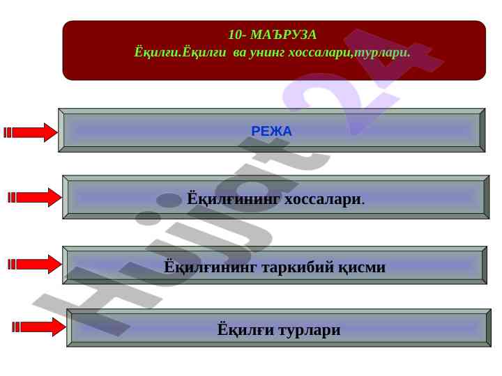 Ёқилғи ва унинг хоссалари тўғрисида
