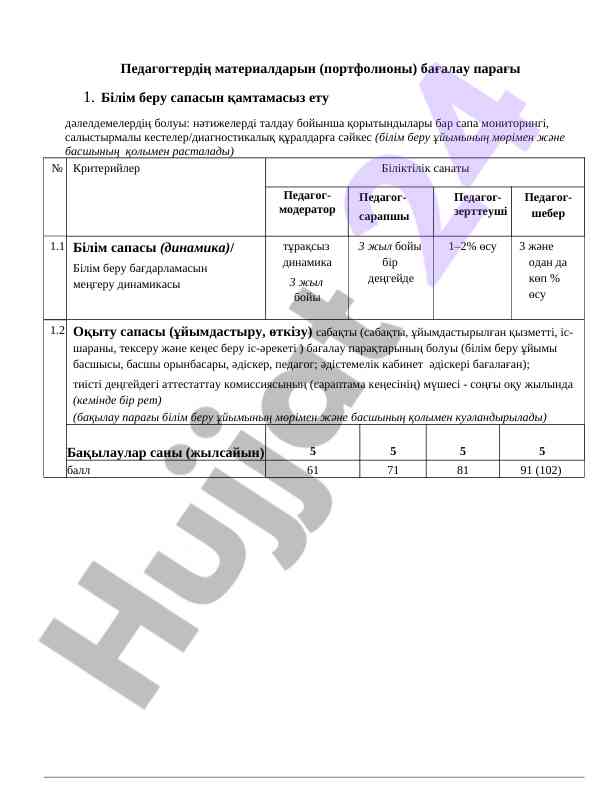Pedagog materialdarynyn bagalau paragy