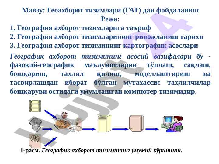 Географик ахборот тизимлари ҳақида тўлиқ маърузалар