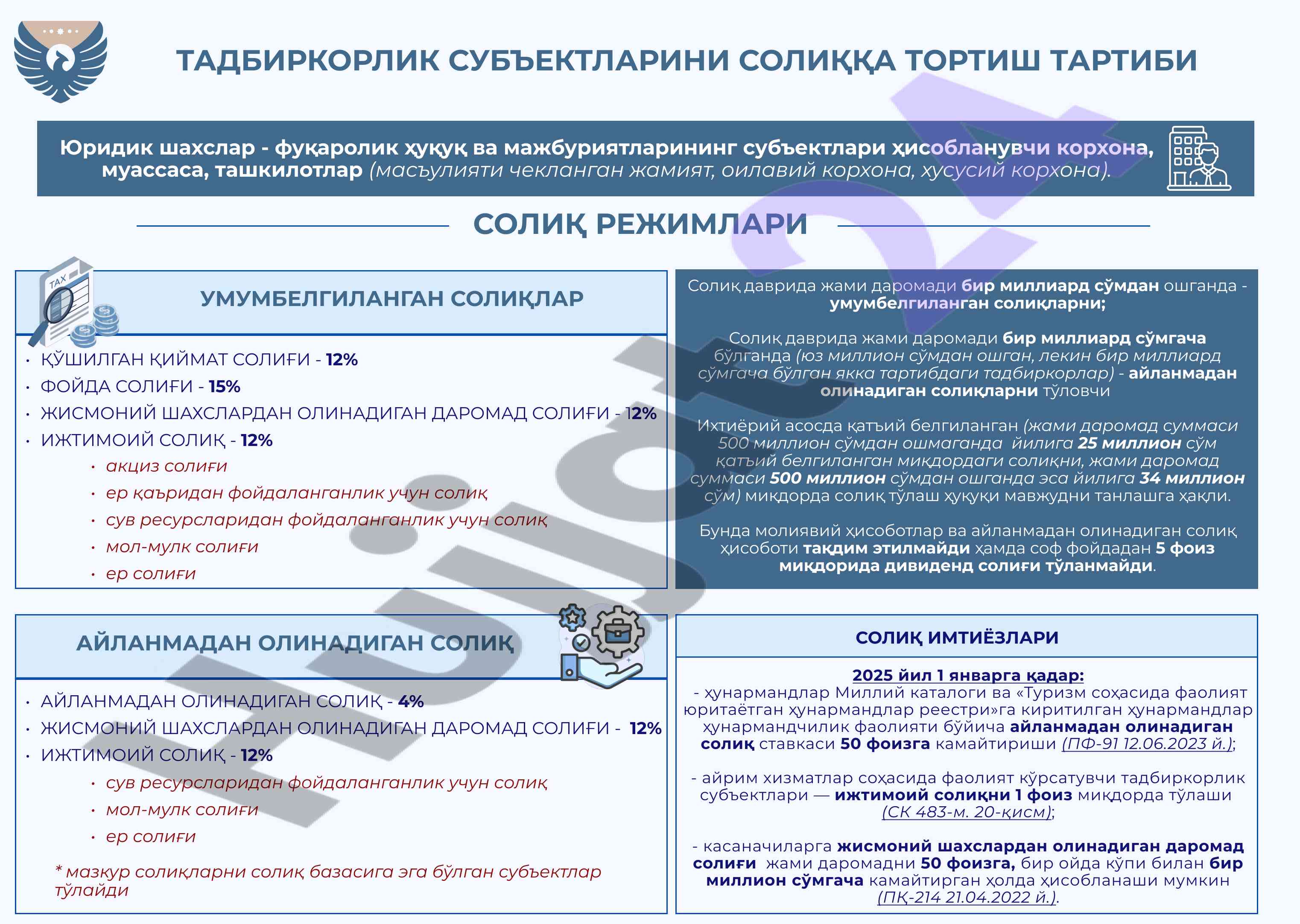 Солиққа тортиш тартиби ва режимлари тадқиқоти