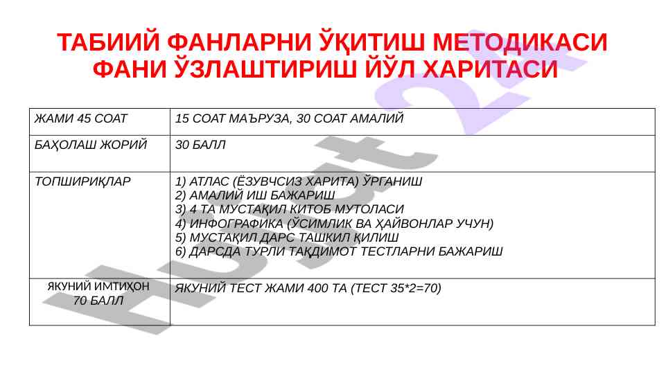 Tabiiy fanlarni o‘qitish metodikasi fani