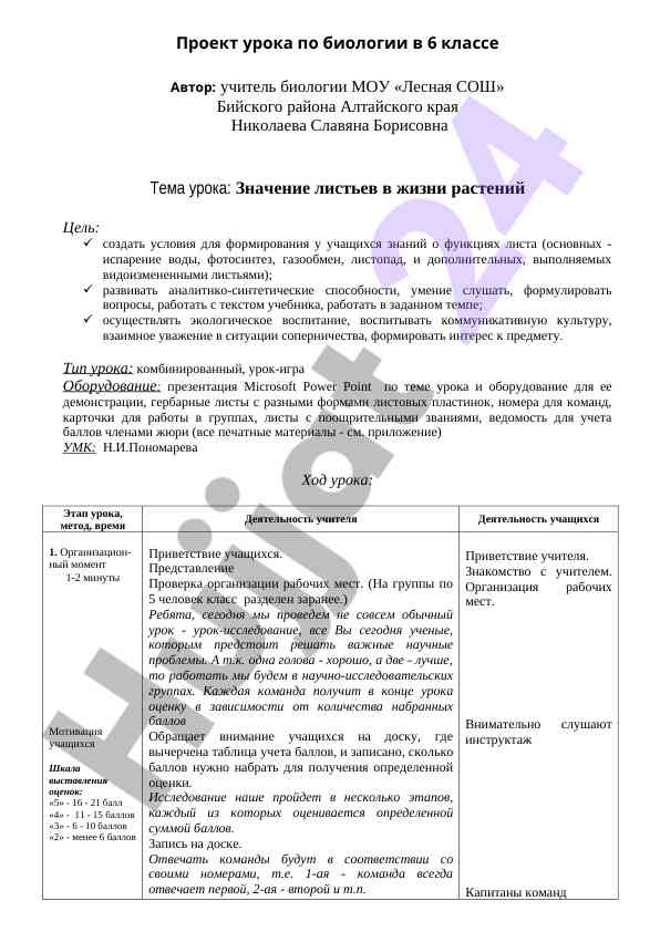 Znacheniye listev v zhizni rasteniy