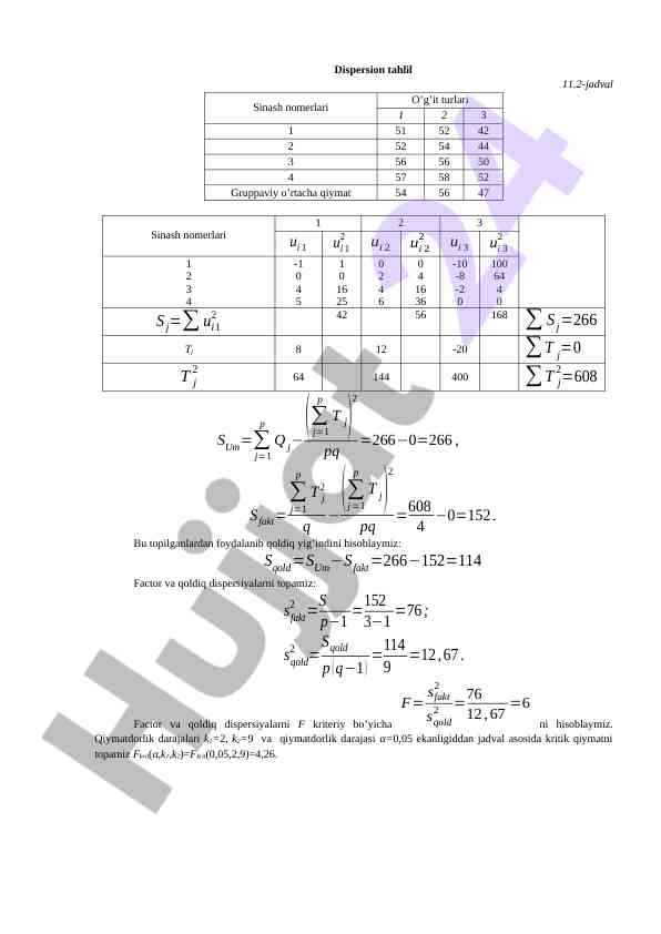 Dispersion tahlil va qoldiq yig'indi hisoblash