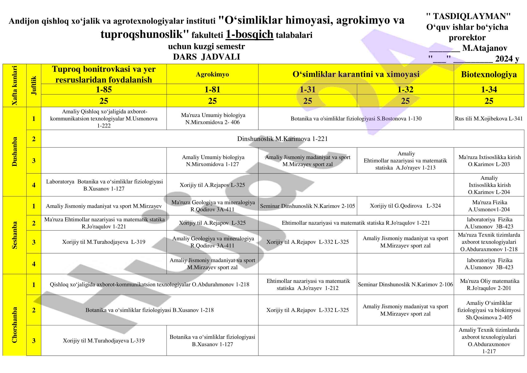 Qishloq xo‘jaligida axborot texnologiyalari