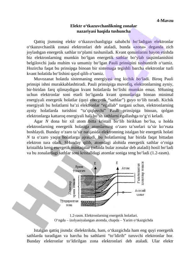 Elektr o‘tkazuvchanlik zonalar nazariyasi tushunchasi