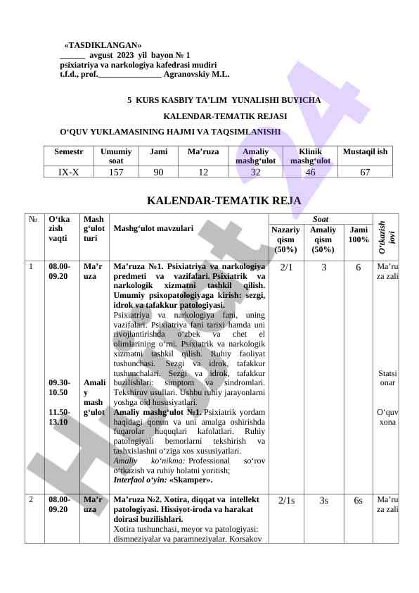 Kalendar-tematik reja bo‘yicha o‘quv yuklamasi