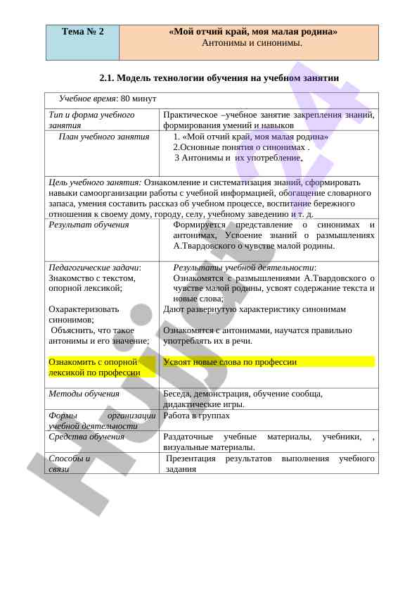 Модель технологии обучения на учебном занятии
