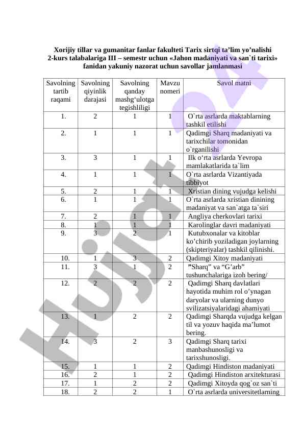 Jahon madaniyati va san‘ti tarixi savollar jamlanmasi