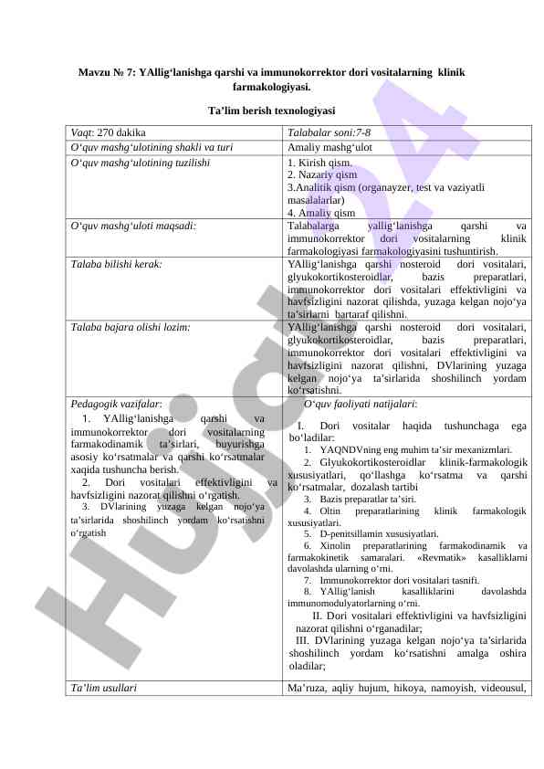 Yallig‘lanishga qarshi dori vositalarining klinik farmakologiyasi