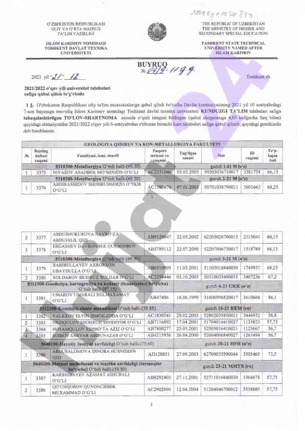 Qabul yili 2021/2022 talabalarining ro'yxati
