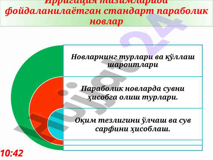 Институтларда стандарт параболик новлар тадқиқотлари